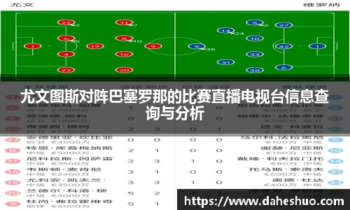 尤文图斯对阵巴塞罗那的比赛直播电视台信息查询与分析